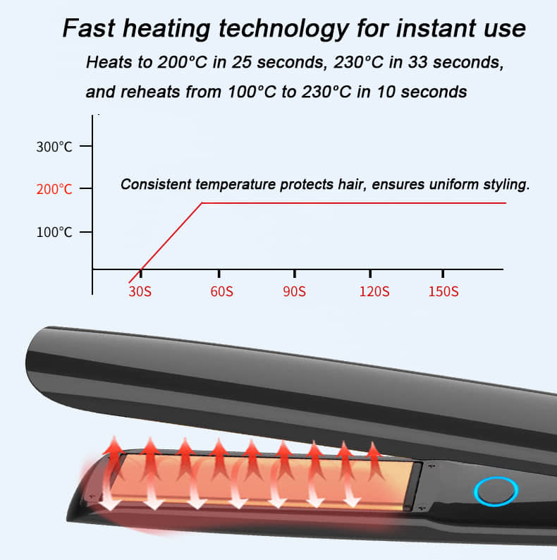 HB-78 Hair Straightener