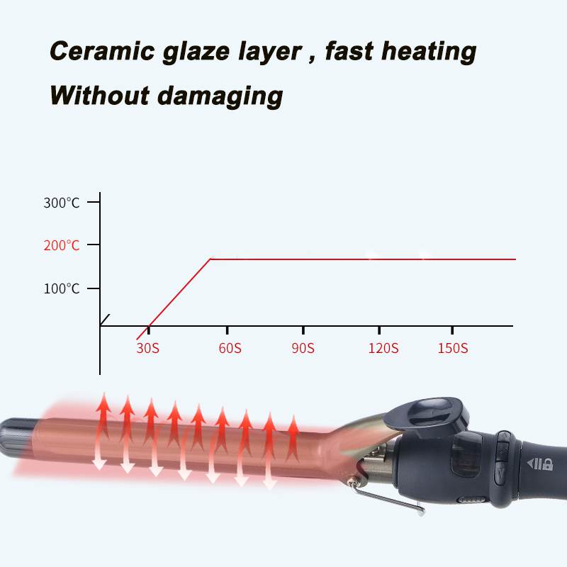 HB-8177 Hair Curler